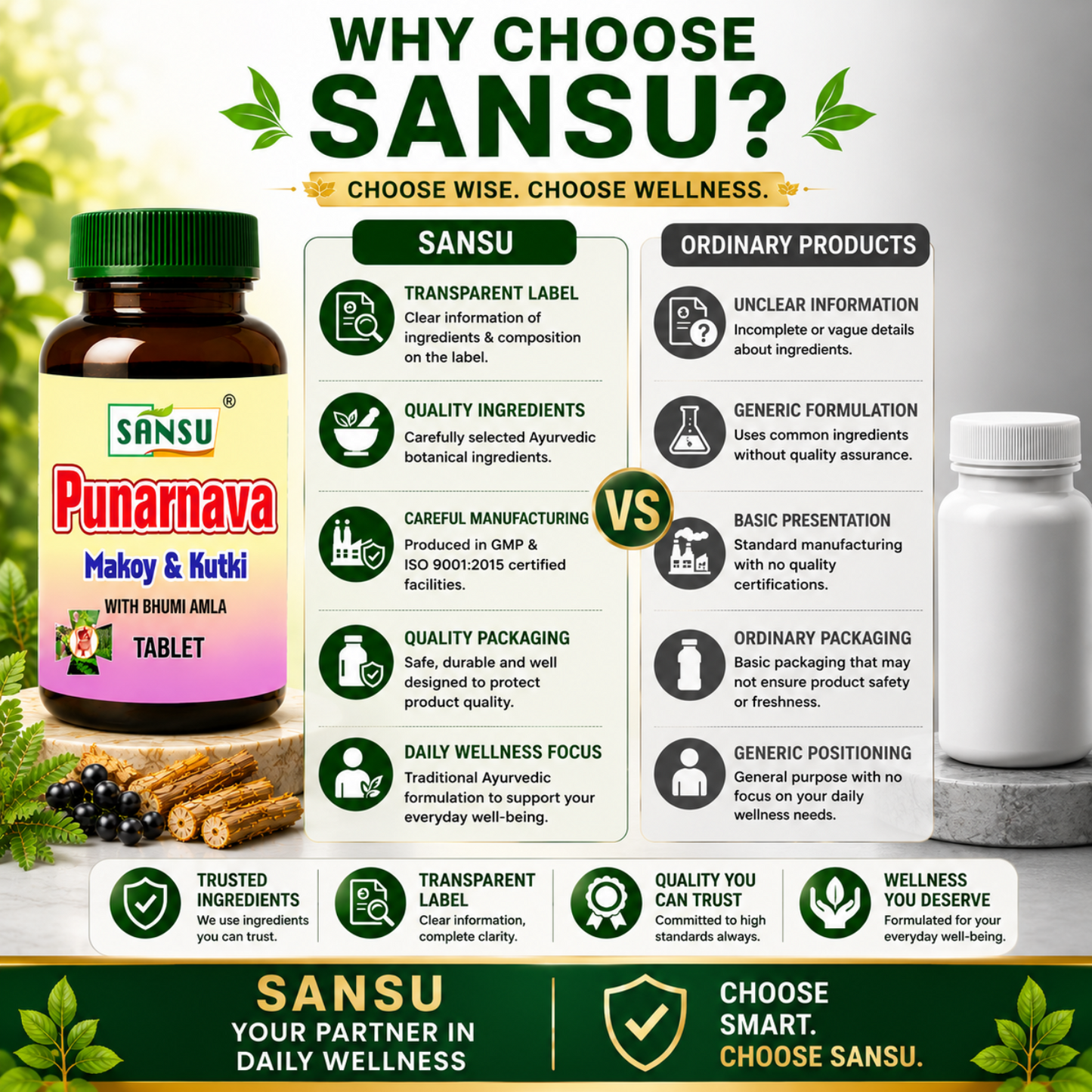 Sansu Punarnava Makoy Kutki With Bhumi Amla tablet (60Tab)