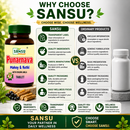 Sansu Punarnava Makoy Kutki With Bhumi Amla tablet (60Tab)