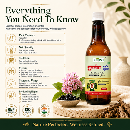 SANSU Punarnava Makoy & Kutki with Bhumi Amla Juice – 500 ml