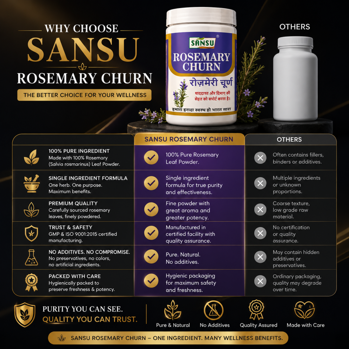 Sansu Rosemary Churan 100 gm (Pack of 2)