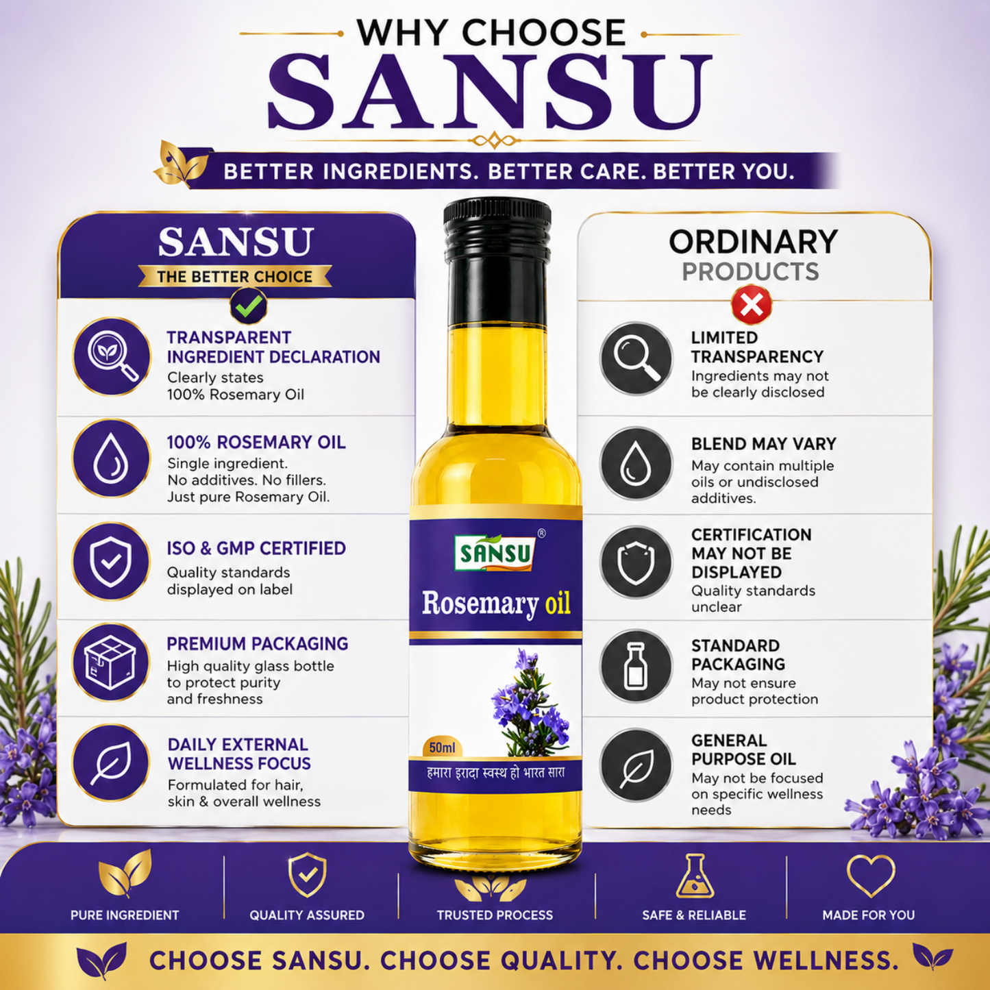 Sansu Rosemary Oil 50ml (Pack of 2)
