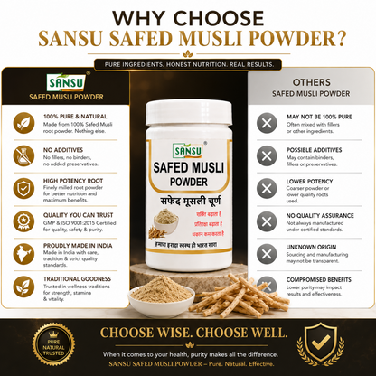 Sansu Safed Musli Churan 100 Gm (Pack Of 2)