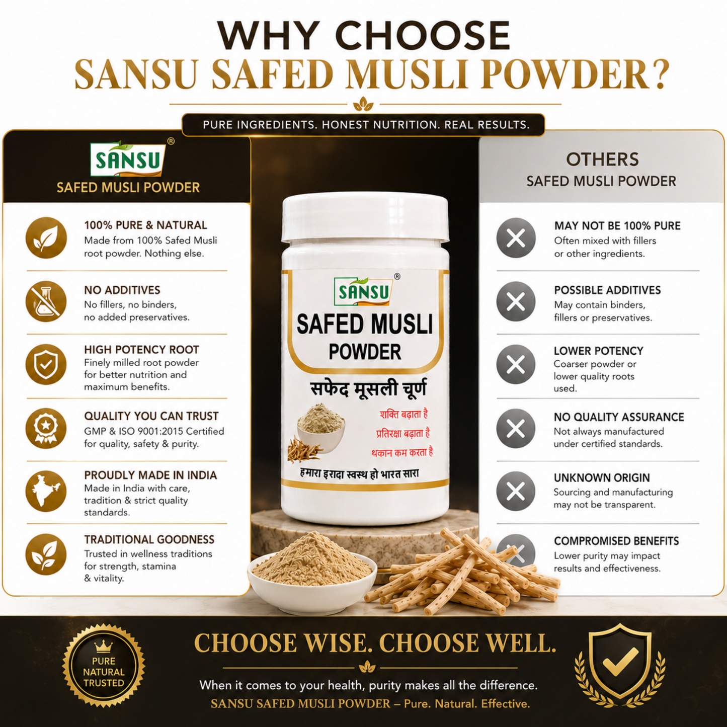Sansu Safed Musli Powder 50 gram (Pack Of 2)