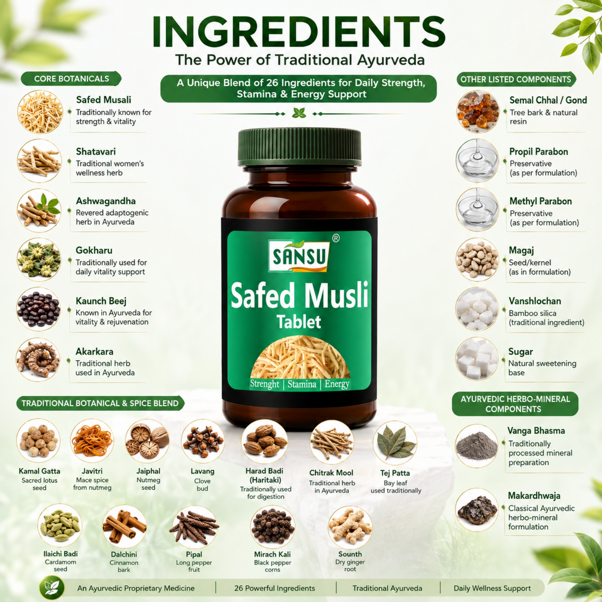 Sansu Safed Musli Tablet (60 Tab)
