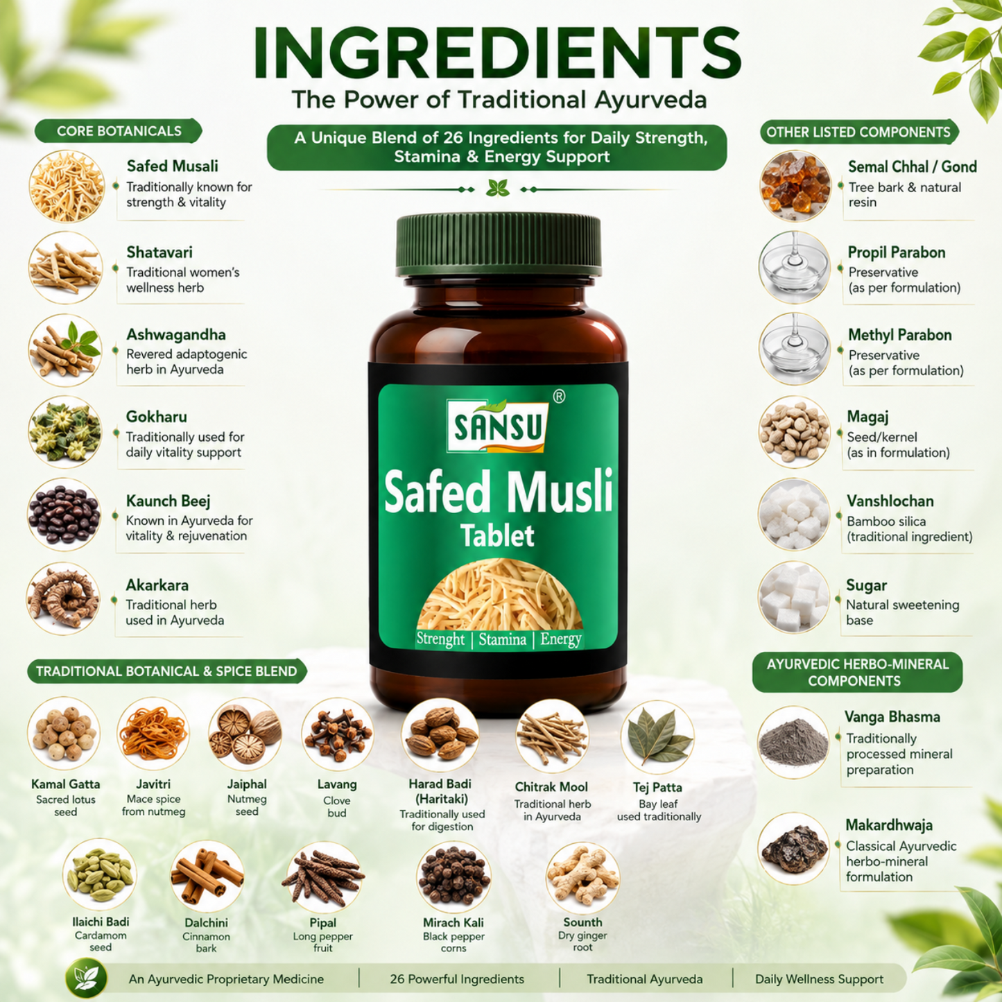 Sansu Safed Musli Tablet  (60 Tab)