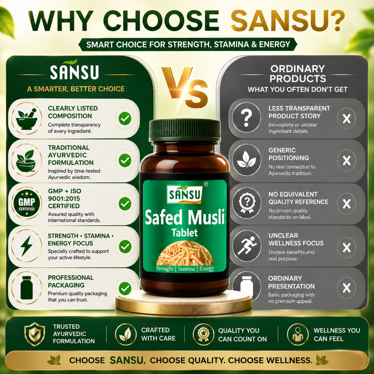 Sansu Safed Musli Tablet  (60 Tab)