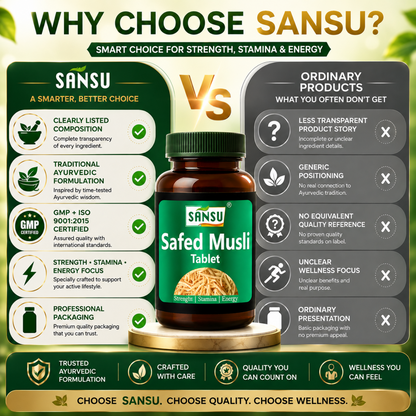 Sansu Safed Musli Tablet  (60 Tab)