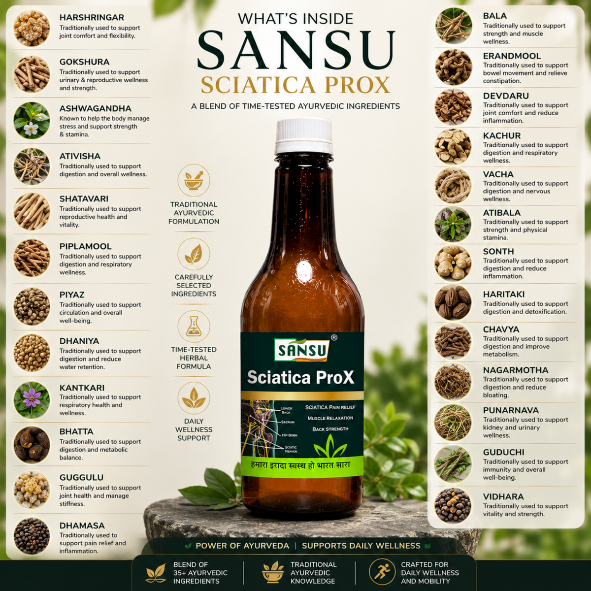 Sansu Sciatica ProX 500ml