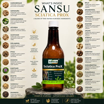Sansu Sciatica ProX 500ml