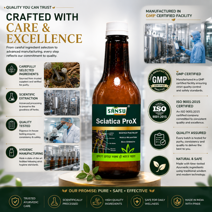 Sansu Sciatica ProX 500ml