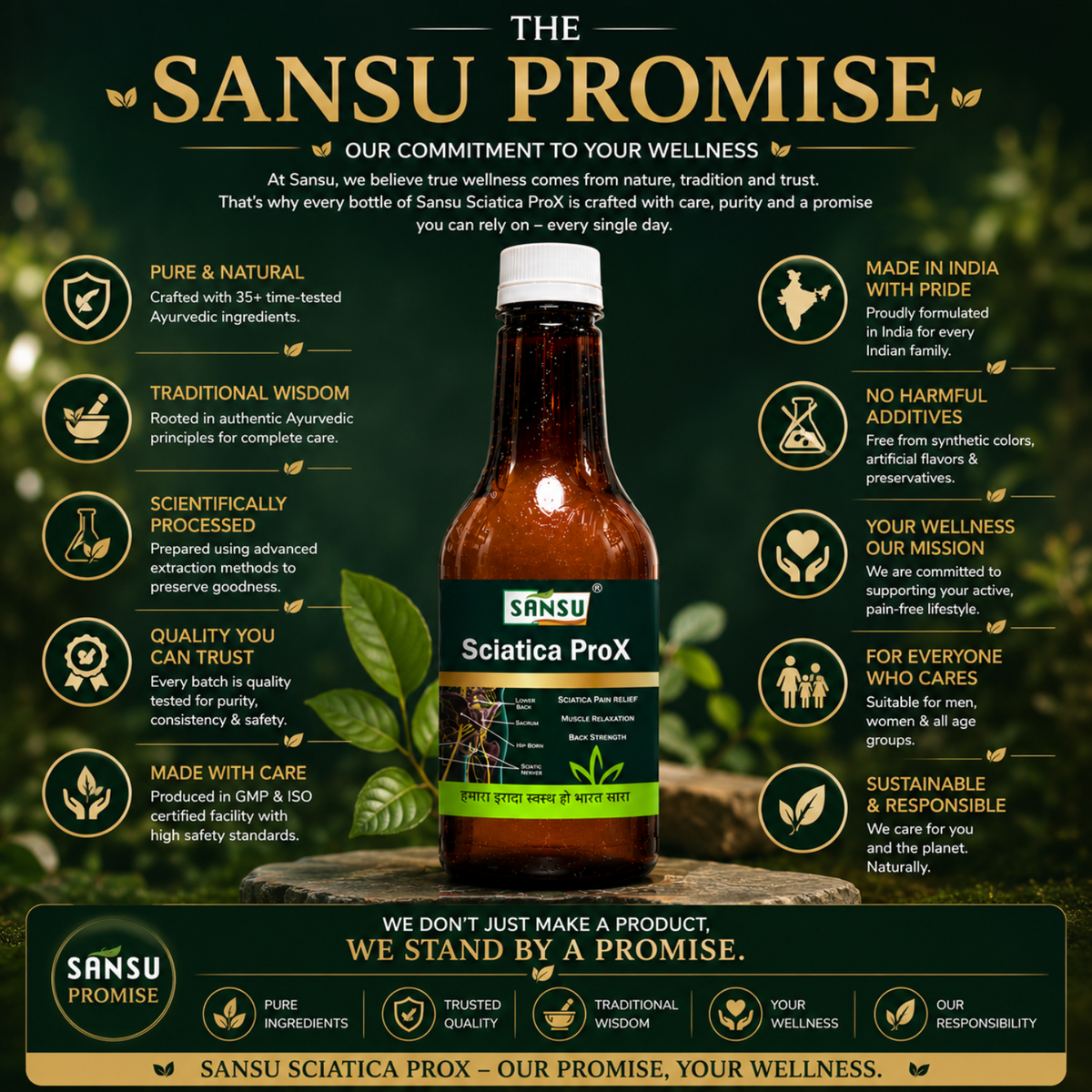Sansu Sciatica ProX 500ml