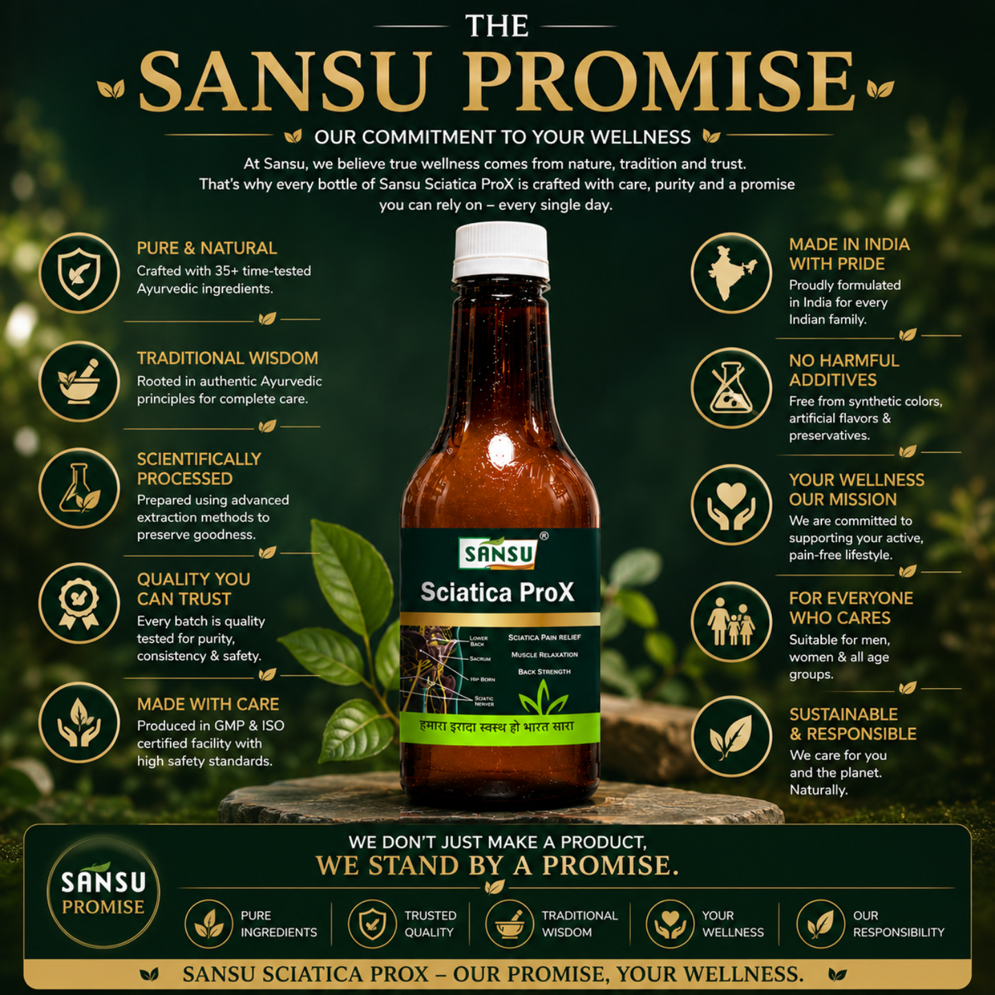 Sansu Sciatica ProX 500ml