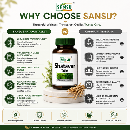 Sansu Shatavar Tablet (60 Tab)
