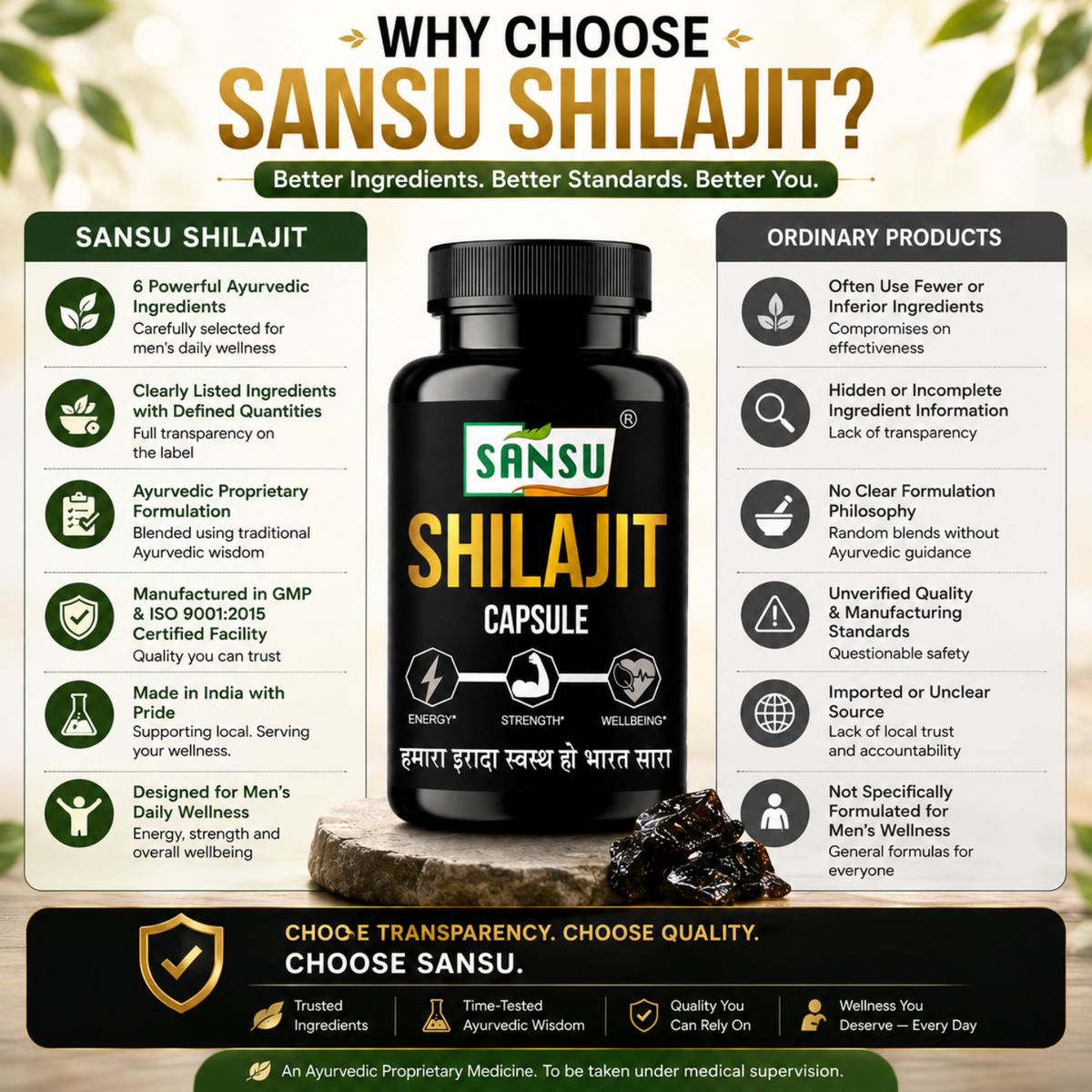 Sansu Shilajit Capsule