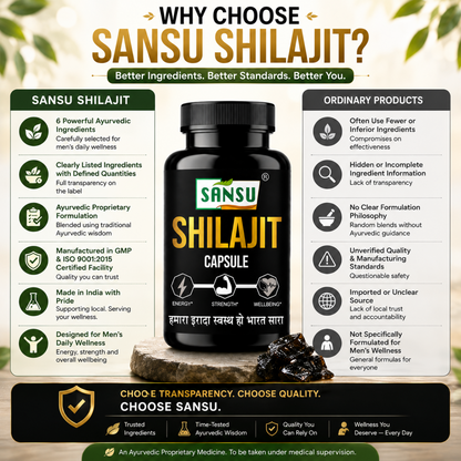 Sansu Shilajit Capsule
