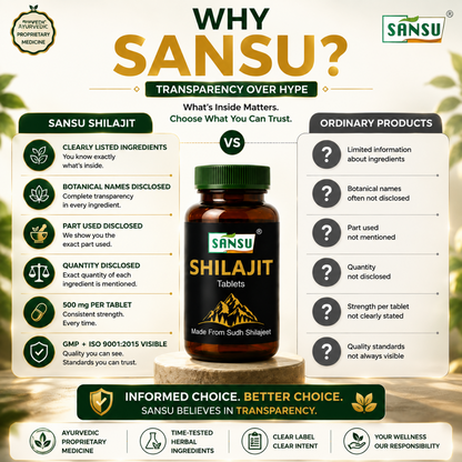 Sansu Shilajit Tablet (30 Tab)