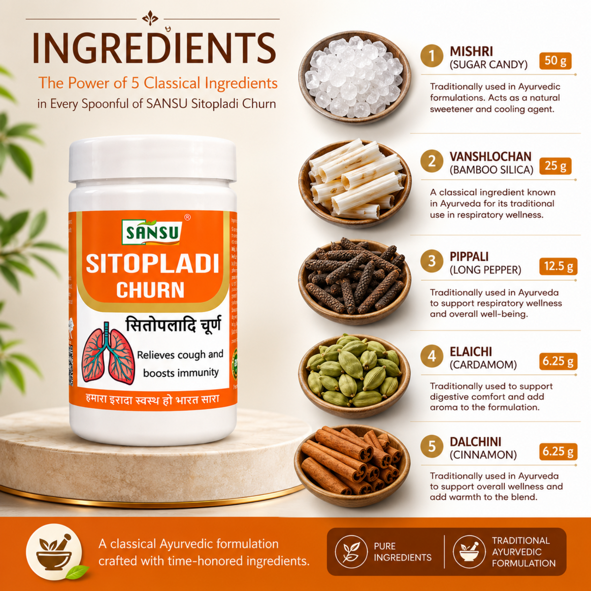 Sansu Sitopladi Powder 100 Gram (Pack Of 2)