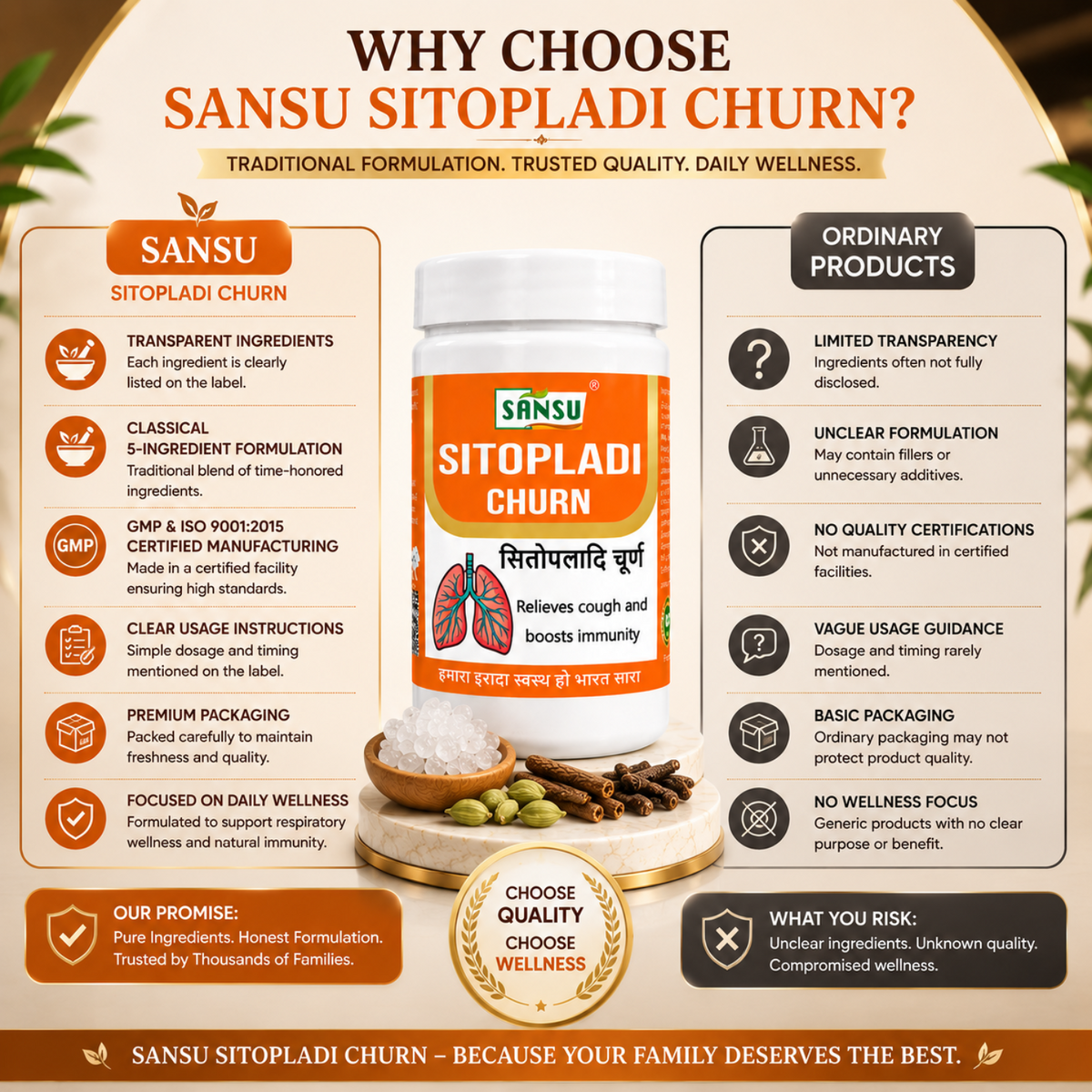 Sansu Sitopladi Powder 100 Gram (Pack Of 2)
