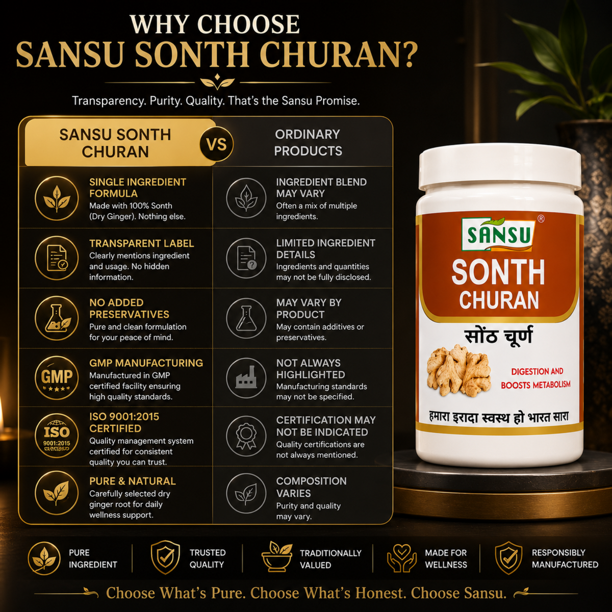 Sansu sonth Churan 100gm (Pack of 2)