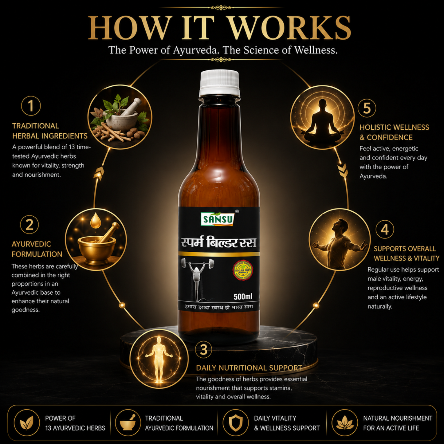 Sansu Sperm Builder Juice 500 ml