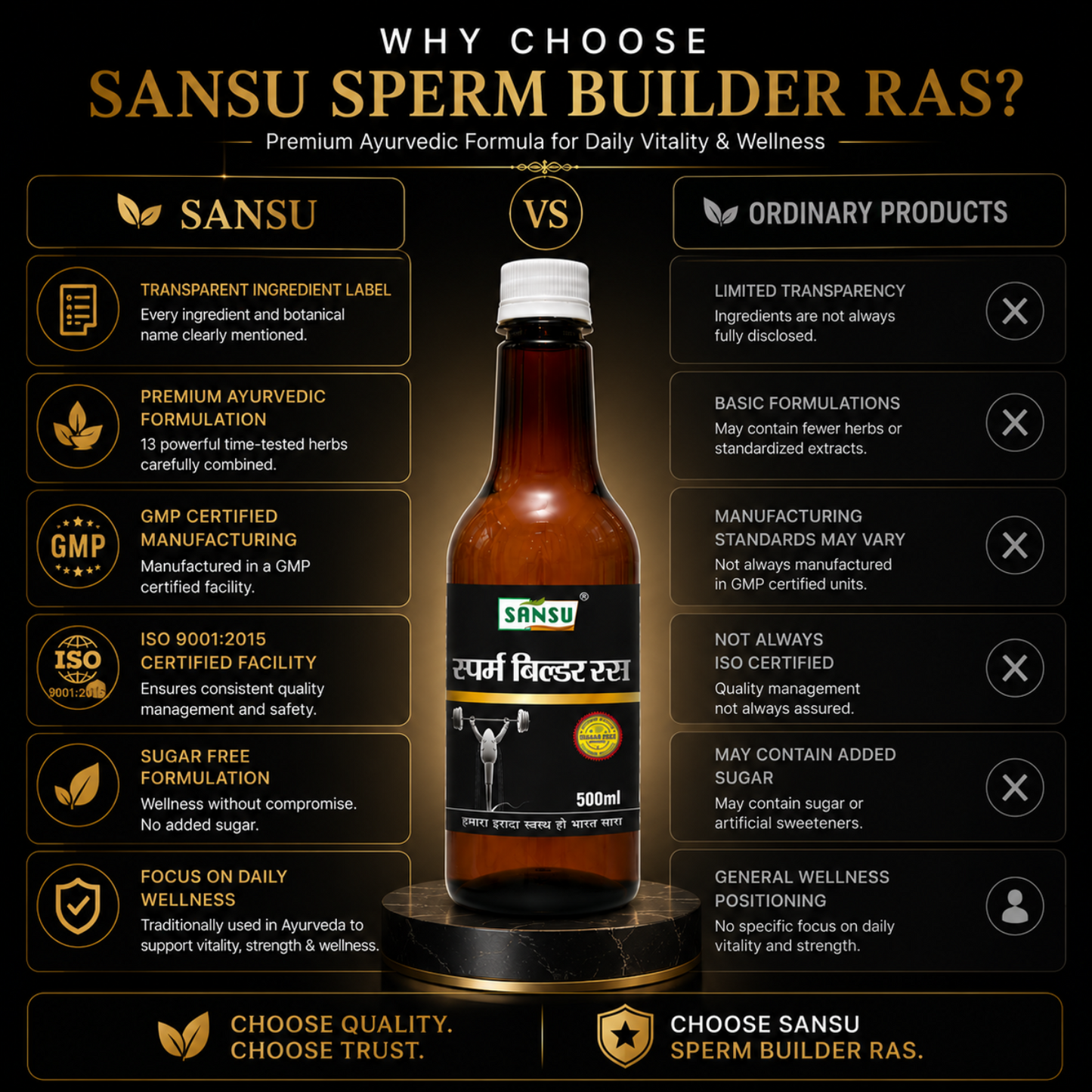Sansu Sperm Builder Juice 500 ml