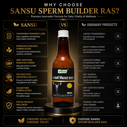 Sansu Sperm Builder Juice 500 ml