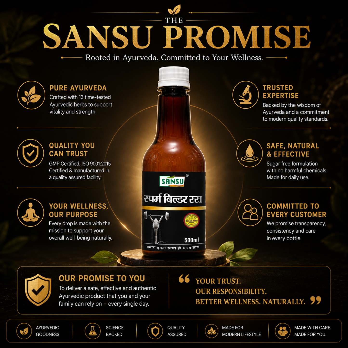 Sansu Sperm Builder Juice 500 ml