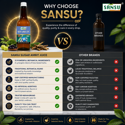 SANSU SUGAR AMRIT RAS (500ML)