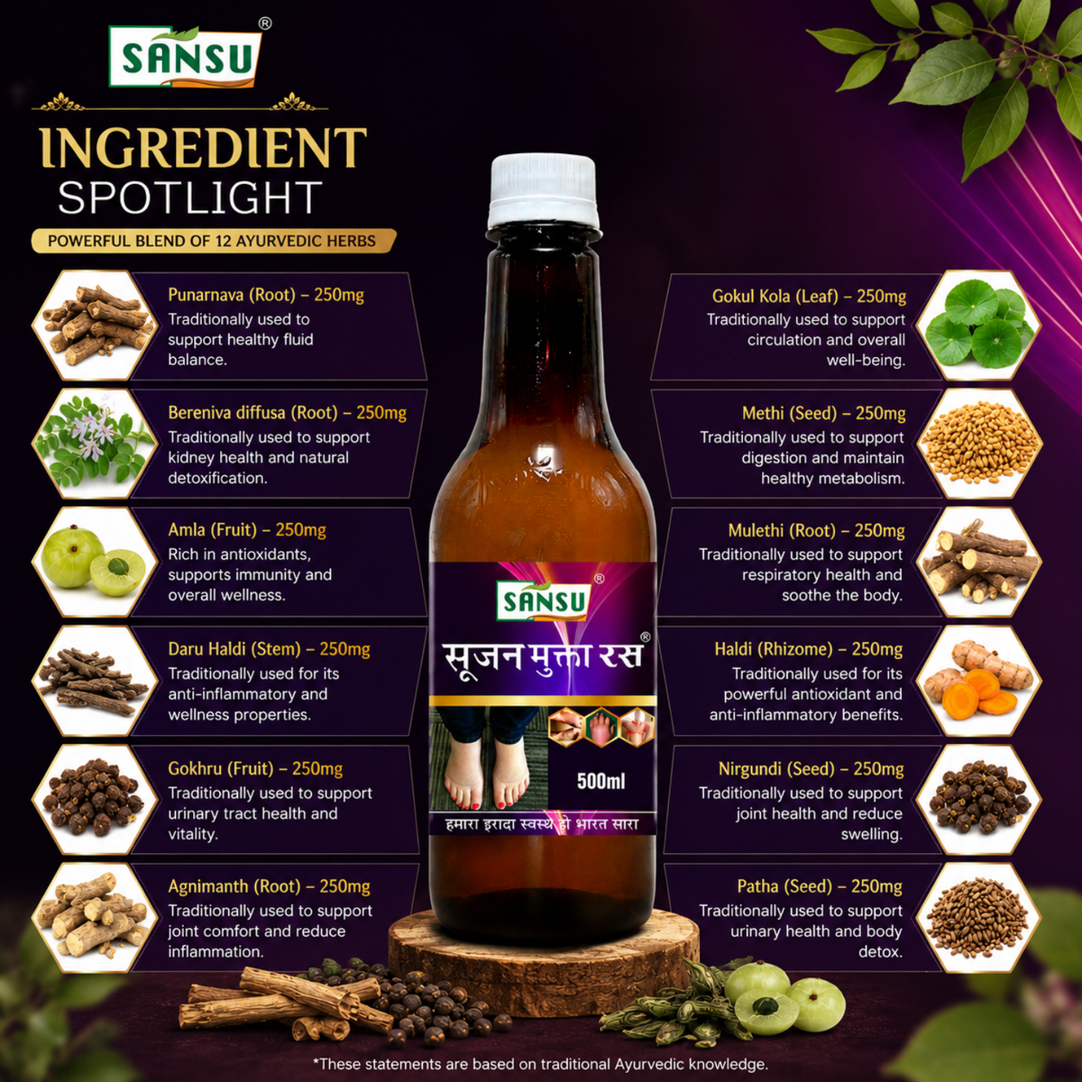 Sansu Sujan Mukta Ras / Juice (500 ml)