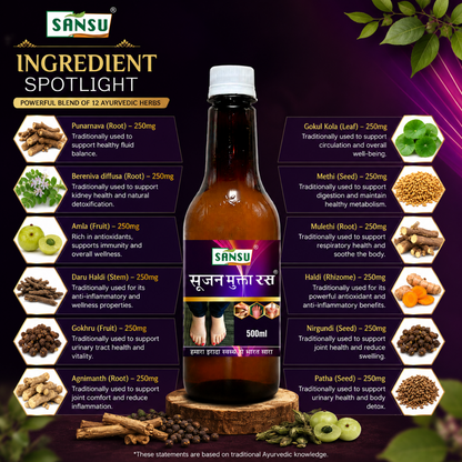 Sansu Sujan Mukta Ras / Juice (500 ml)