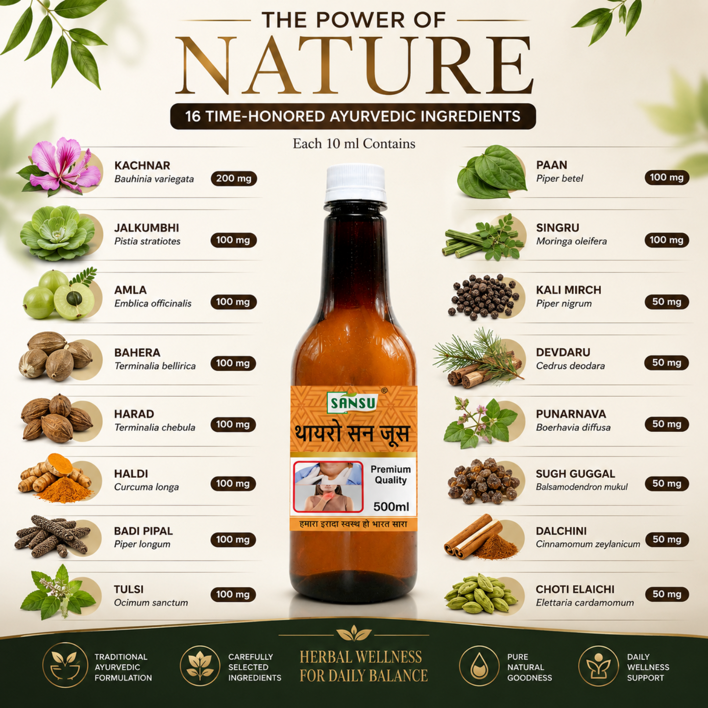 Sansu Thyro San Juice (500 ml)