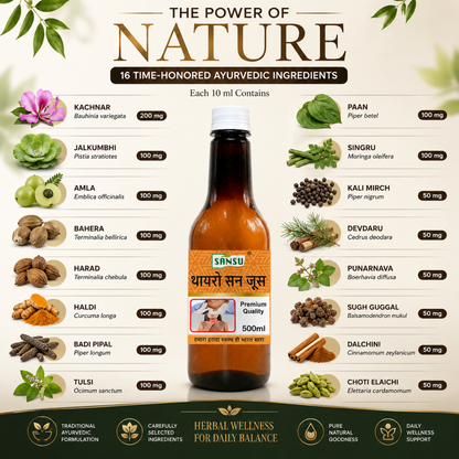 Sansu Thyro San Juice (500 ml)