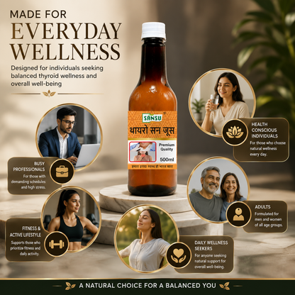Sansu Thyro San Juice (500 ml)