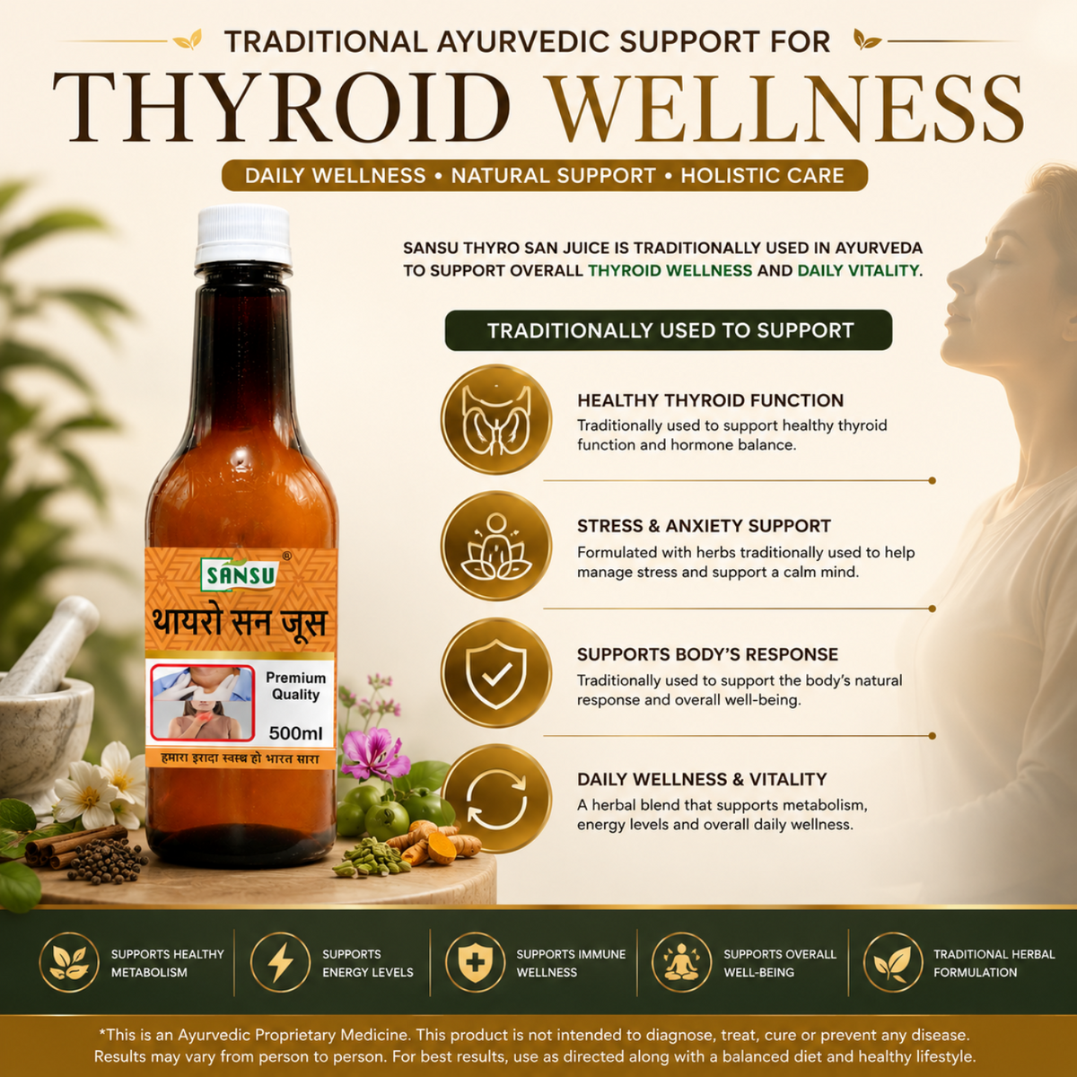 Sansu Thyro San Juice (500 ml)