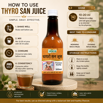 Sansu Thyro San Juice (500 ml)