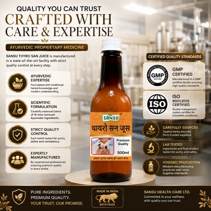 Sansu Thyro San Juice (500 ml)
