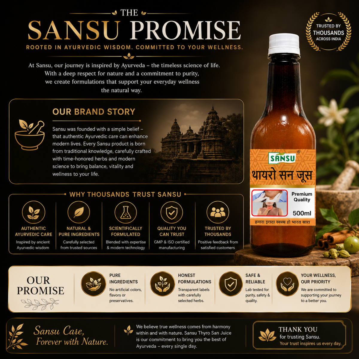 Sansu Thyro San Juice (500 ml)