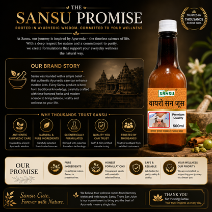 Sansu Thyro San Juice (500 ml)