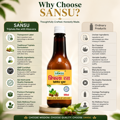 Sansu Triphala Juice (500 ML)