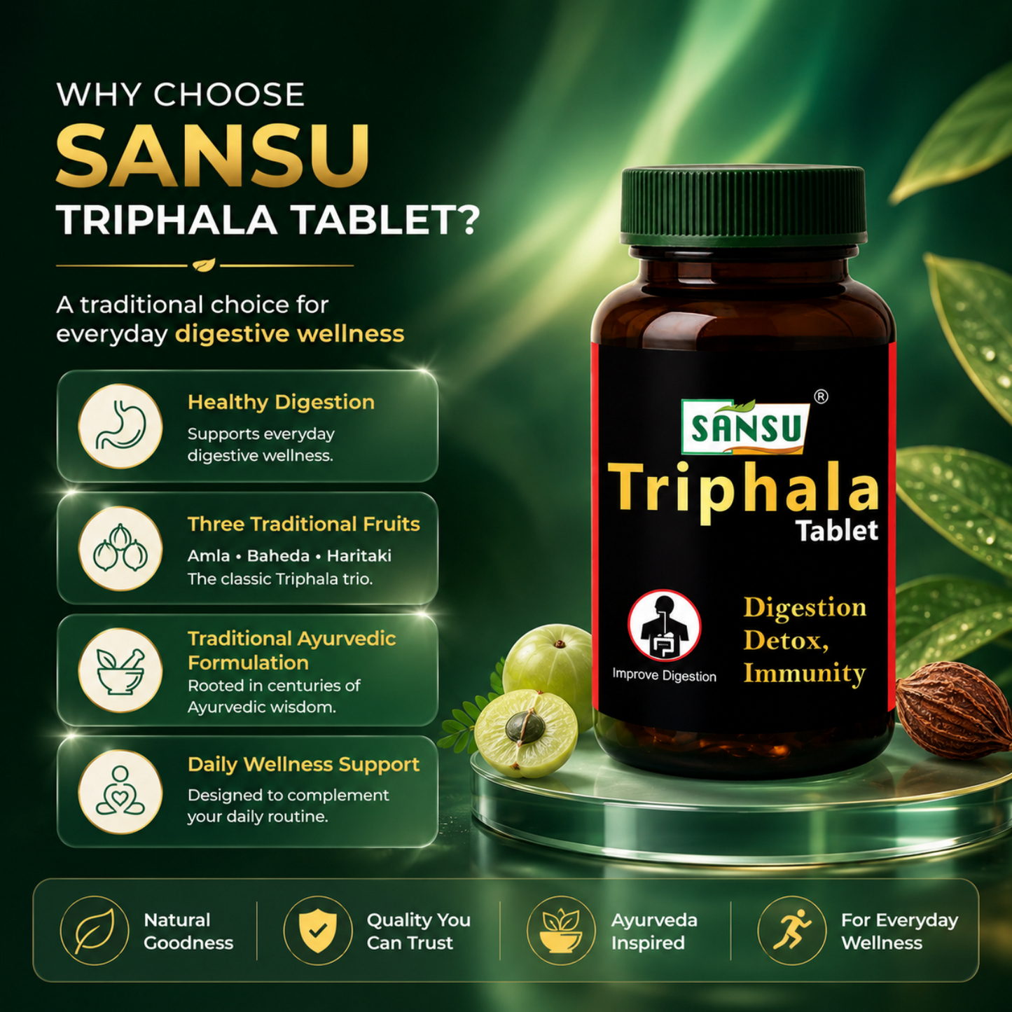 Sansu Triphala Tablet (60TAB)