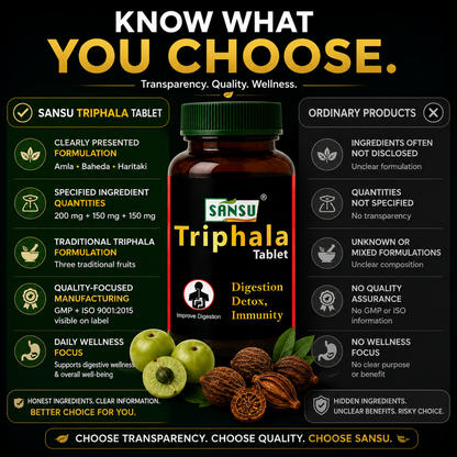 Sansu Triphala Tablet (60TAB)