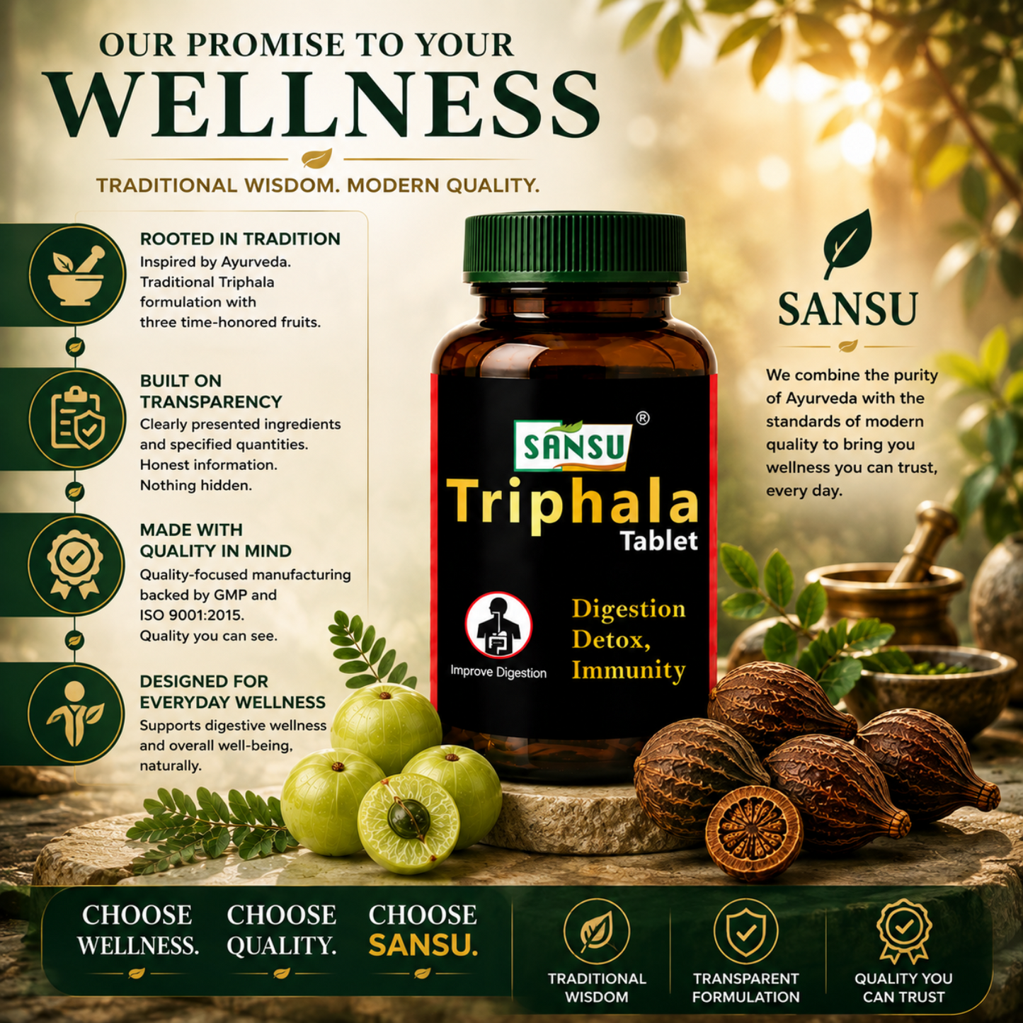 Sansu Triphala Tablet (60TAB)