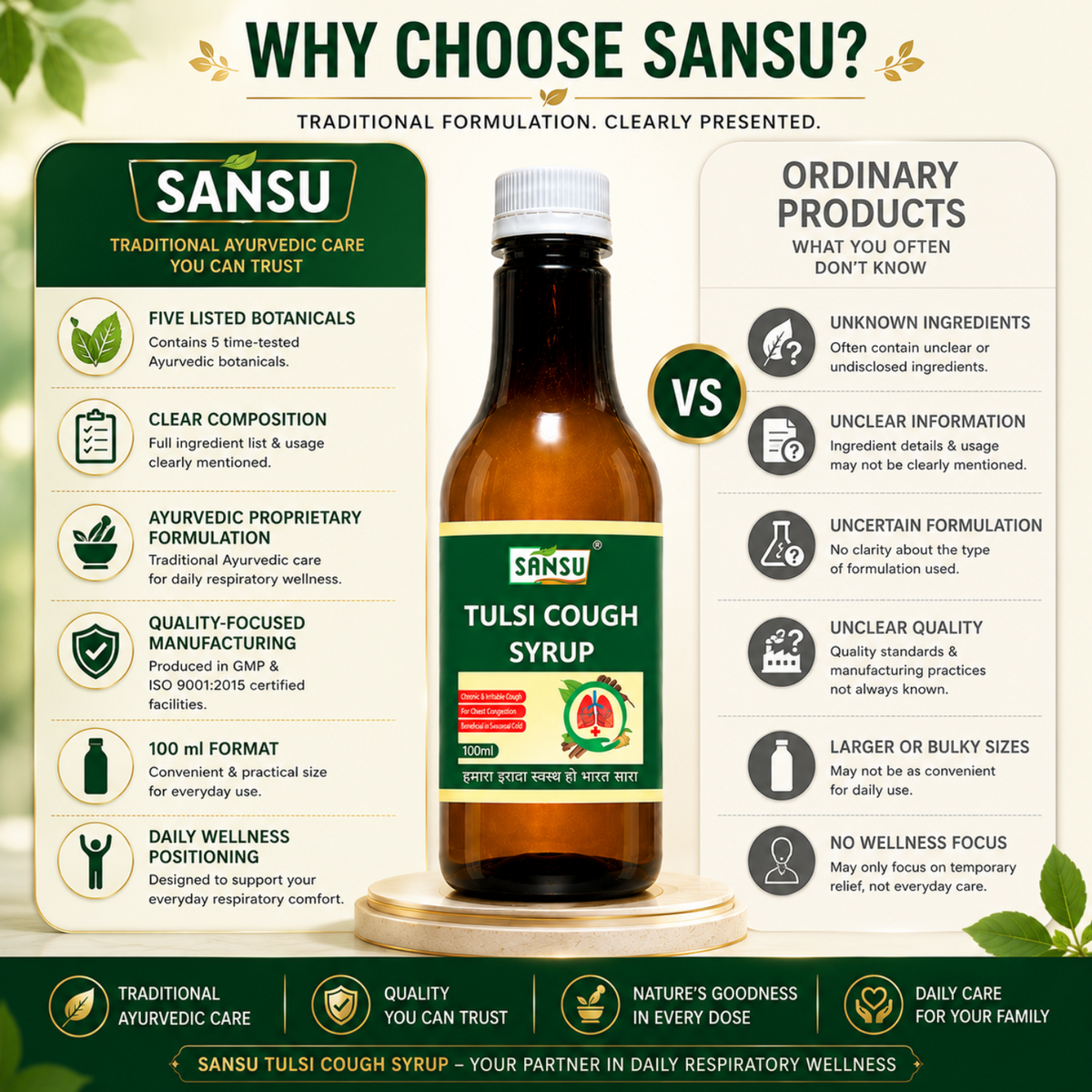 Sansu Tulsi Cough Syrup (100 ml)