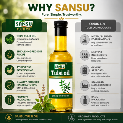 Sansu Tulsi Oil 50 ml (Pack of 2)