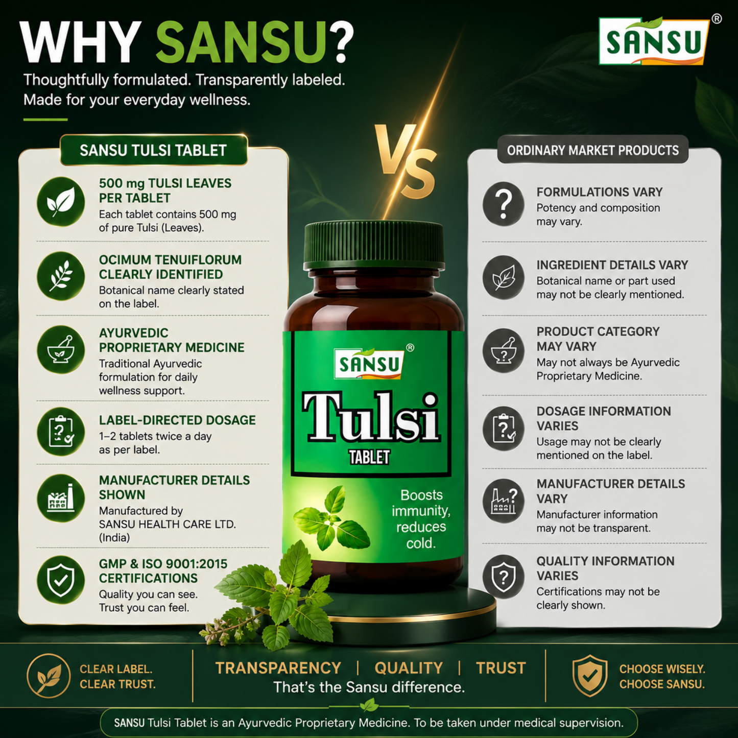 Sansu Tulsi Tablet