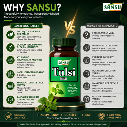 Sansu Tulsi Tablet