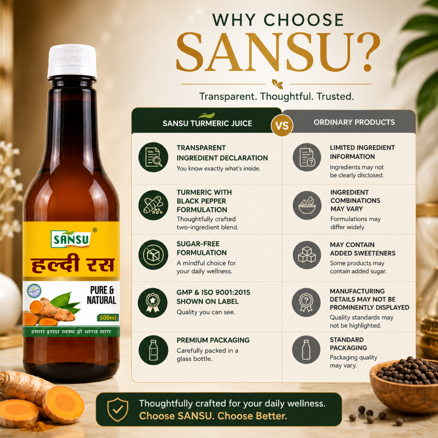 Sansu Turmeric Juice 500 ml