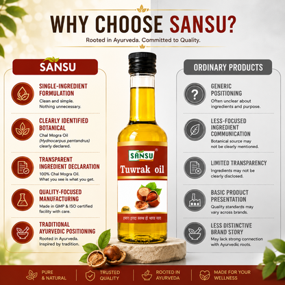 Sansu Tuwrak Oil 50 ml (Pack of 2)