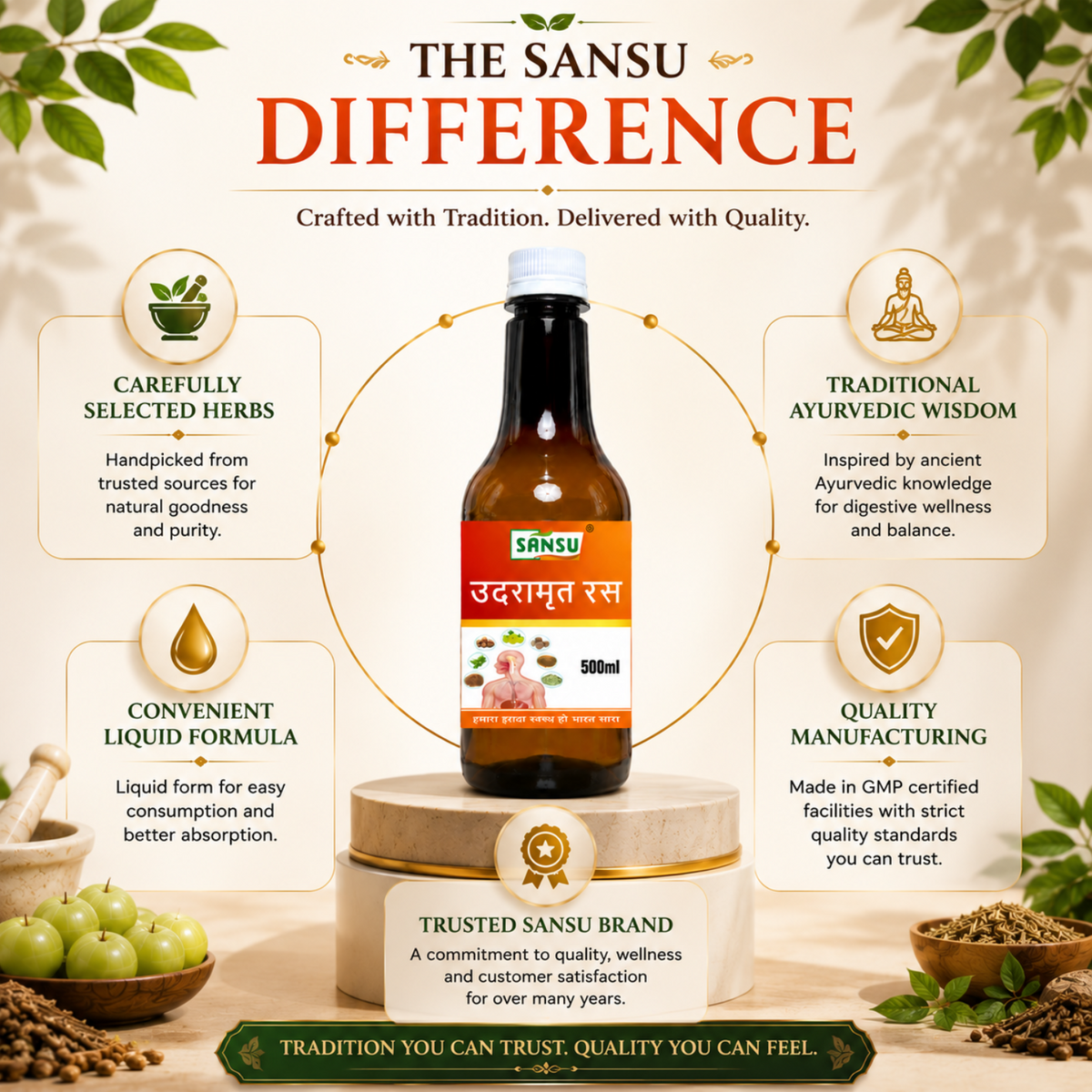 Sansu Udramrit Ras / Juice (500 ml)