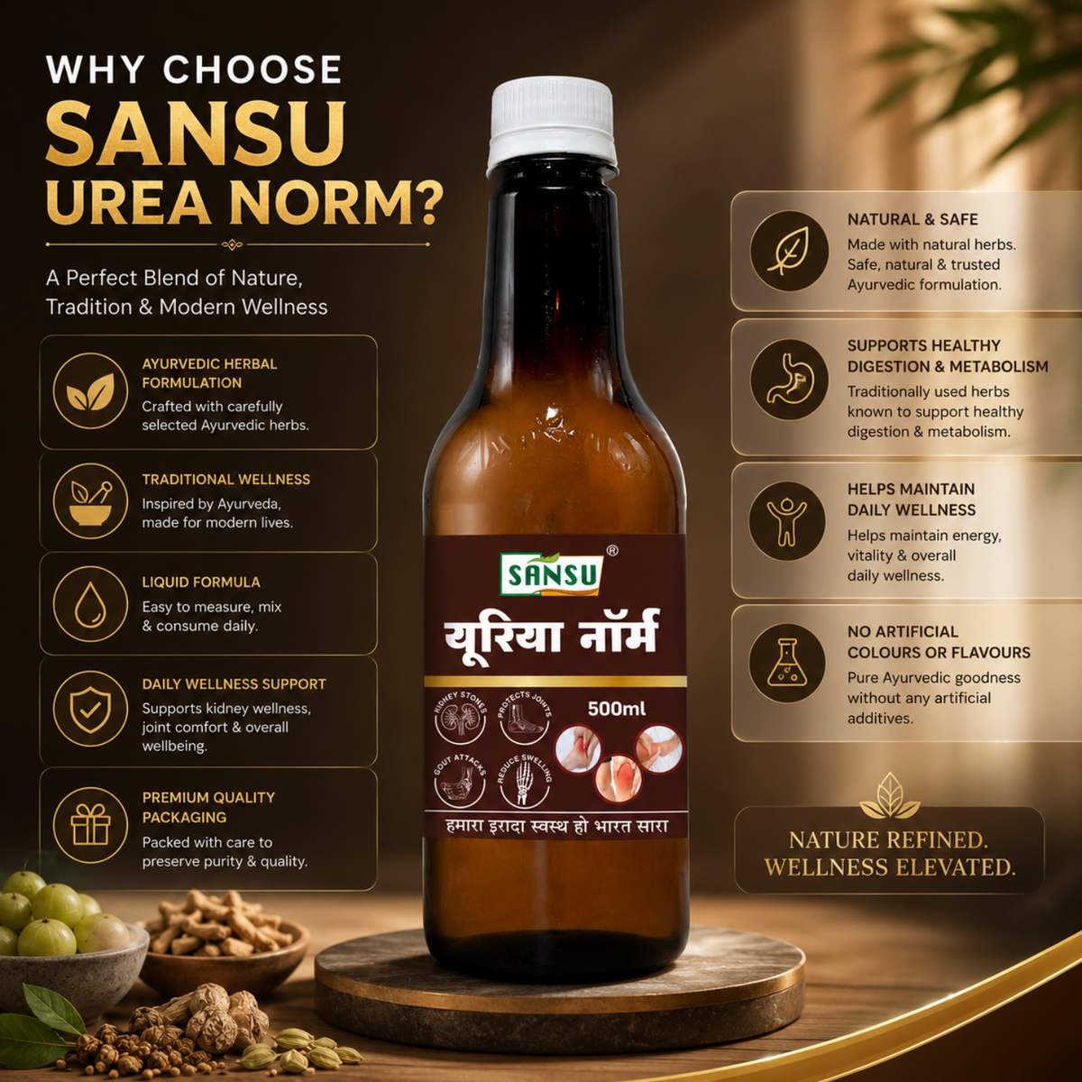 Sansu Urea Norm 500 ml